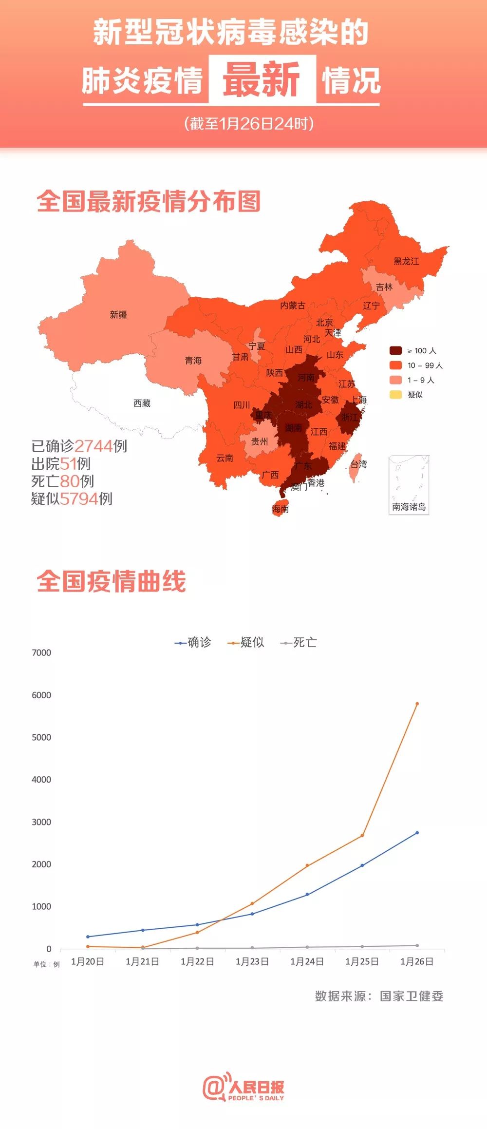 最新疫情分布图与户外探索，寻找内心的平和