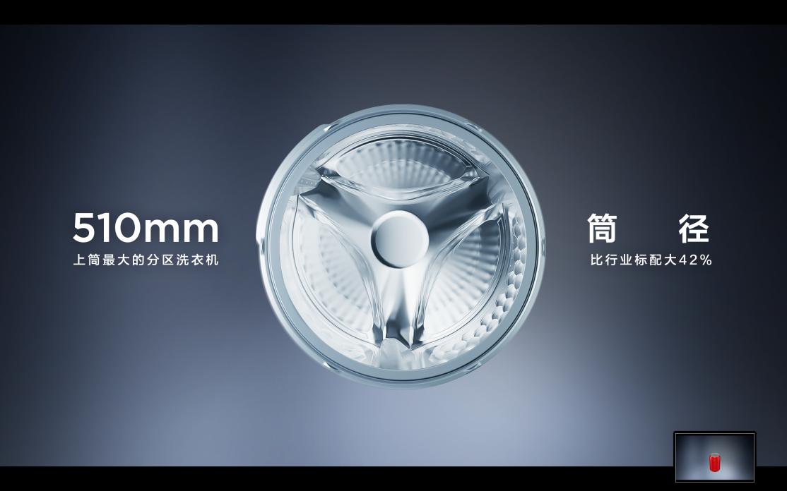 新上市洗衣机全方位指南，从入门到精通的使用手册
