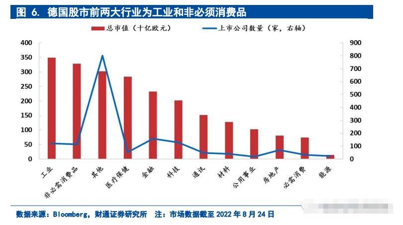 装饰材料 第203页