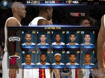 NBA2K14最新名单补丁详解及论述