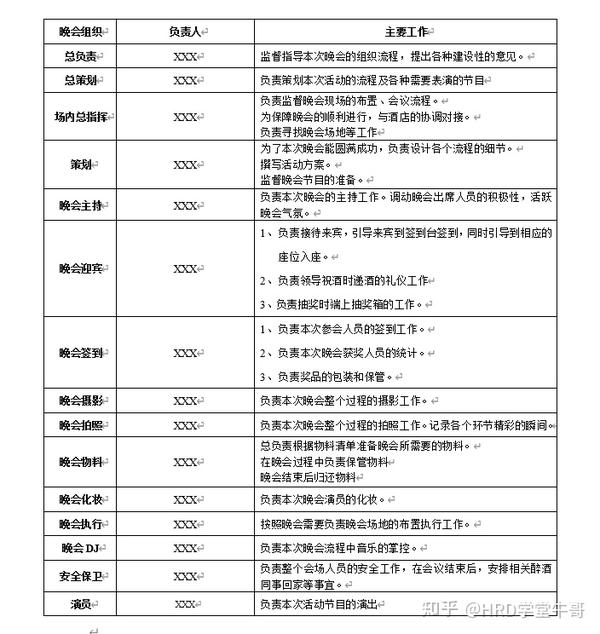 最新年会剧本，独特盛宴打造，激发团队无限活力