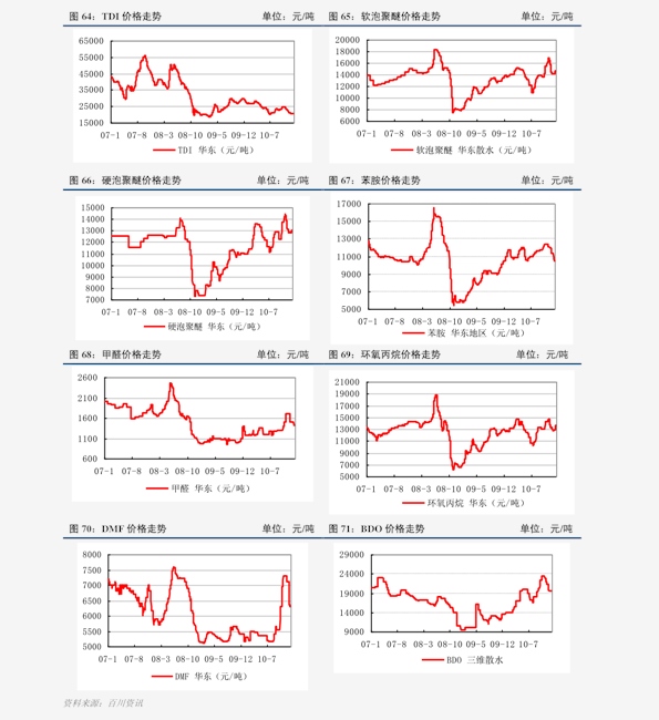 铝箔价格最新行情，时代波澜与市场动态