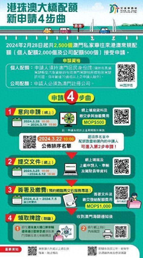 装饰材料 第257页