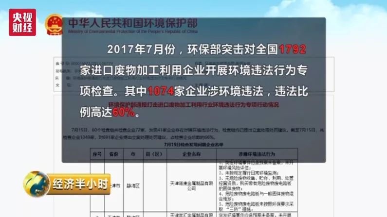 ＂2024新奥正版资料大全免费提供＂的：高效执行方案_实验版5.60