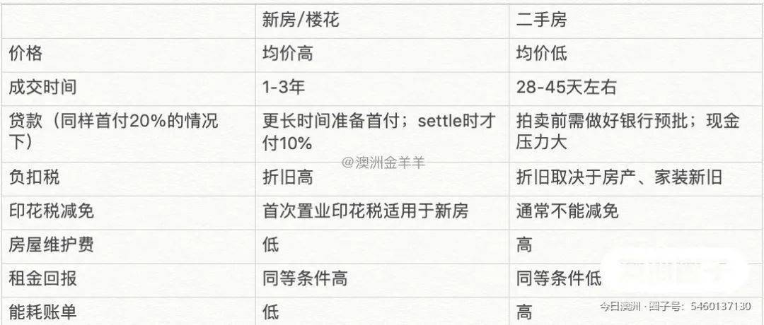 ＂2024新澳最准确资料＂的：全方位操作计划_远光版7.61