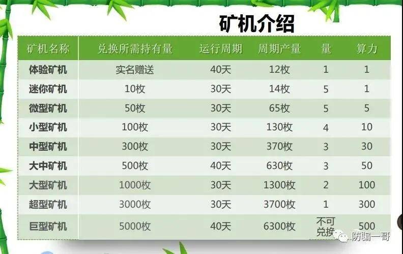 ＂2024澳门天天开好彩精准24码＂的：快速产出解决方案_目击版1.21