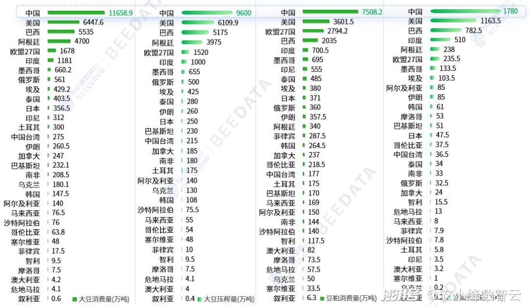 ＂2024澳门最精准正版免费大全＂的：市场需求状况_珍藏版1.97
