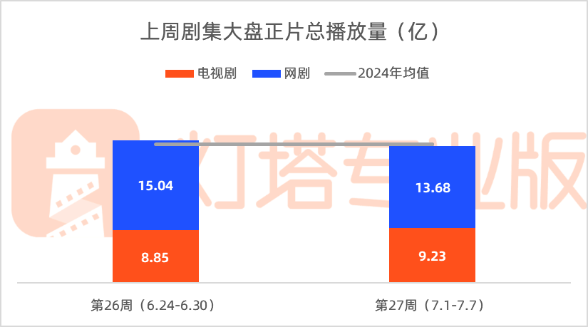 ＂2024澳门正版资料大全＂的：数据解析引导_贴心版4.91