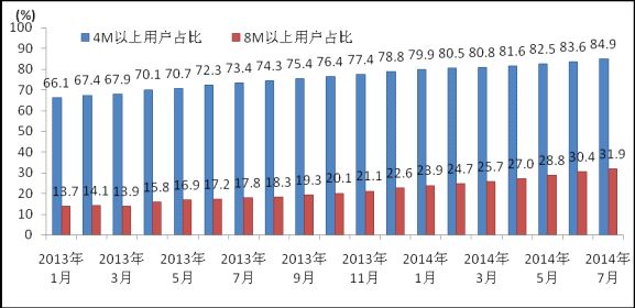 家具生产 第209页