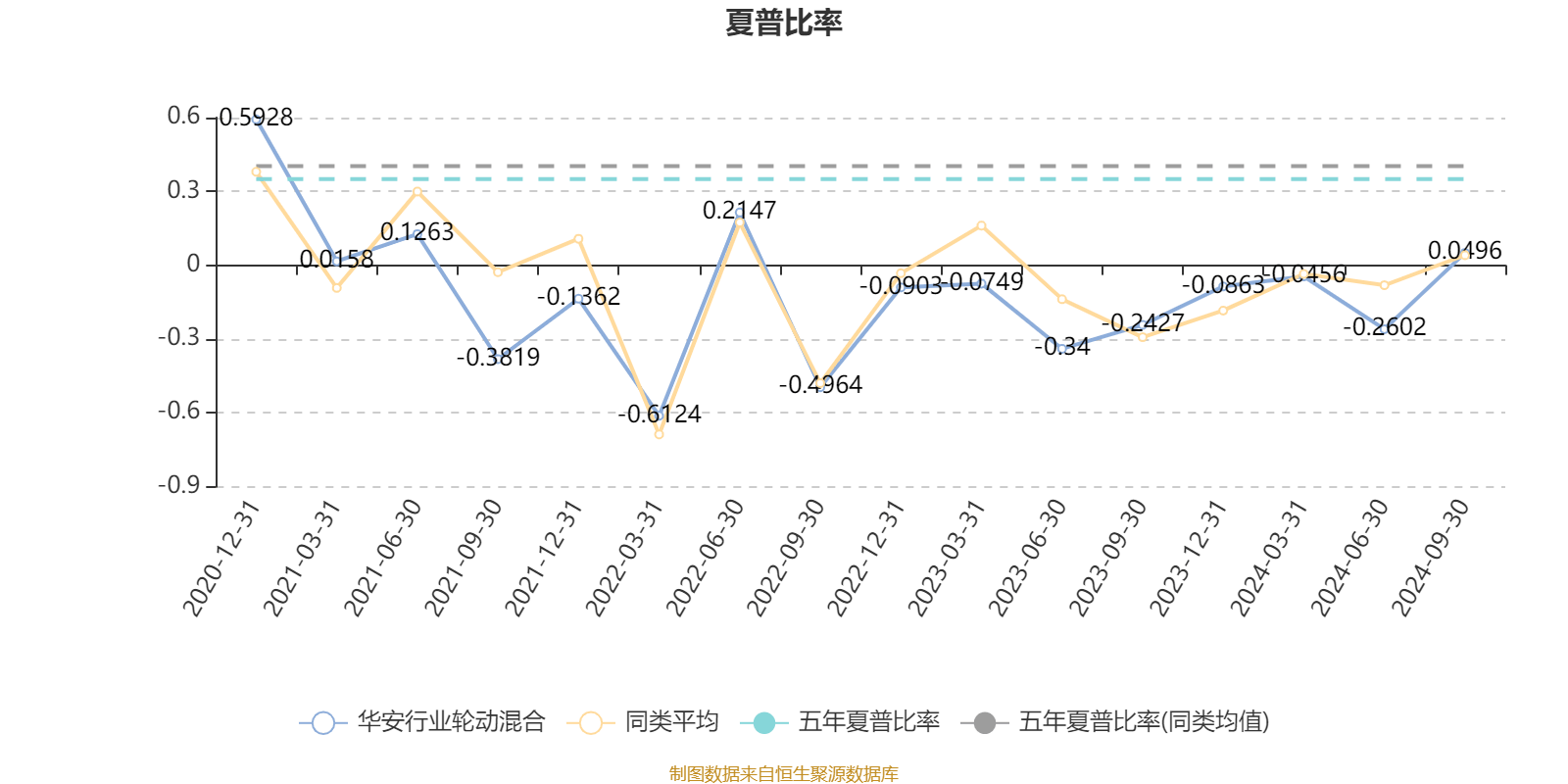 ＂2024香港开奖记录＂的：动态解读分析_轻量版9.59