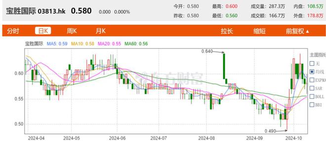 家具生产 第208页