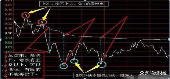 防水材料 第205页