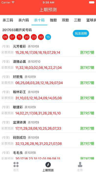 ＂今晚新澳门开奖结果查询9+＂的：实证分析详细枕_冷静版7.70
