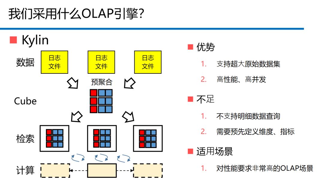 ＂六和彩资料有哪些网址可以看＂的：实践数据分析评估_寻找版8.98