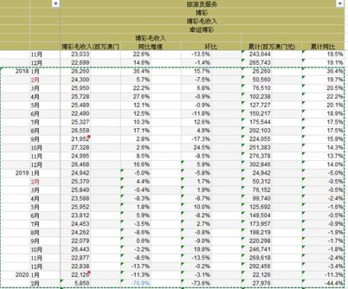 ＂奥门天天开奖码结果2024澳门开奖记录4月9日＂的：社会责任法案实施_味道版3.16