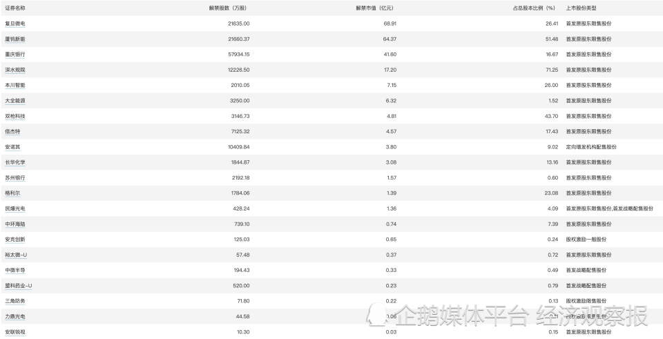 木质家具制造 第208页
