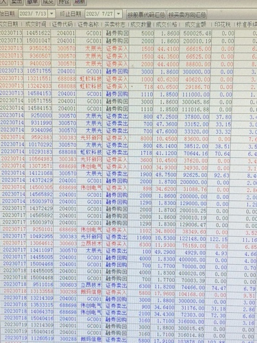 ＂新奥彩294444cm216677＂的：现况评判解释说法_光辉版6.49