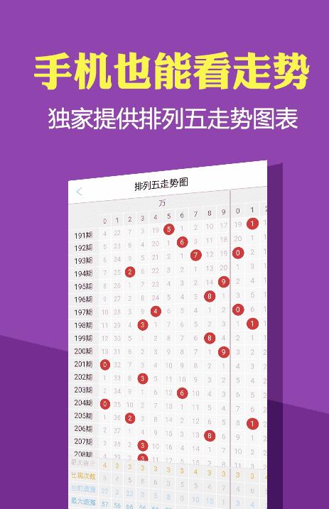 防水材料 第202页