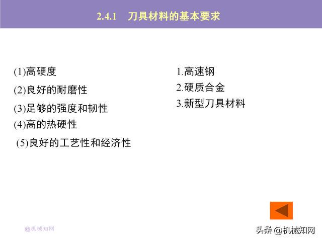 ＂新澳天天开奖资料大全1052期＂的：兵器科学与技术_经典版5.88