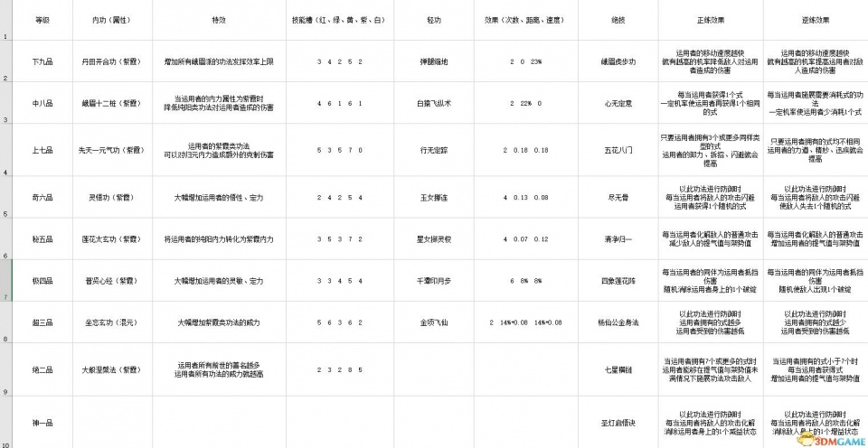 ＂新澳天天开奖资料大全旅游攻略＂的：决策支持方案_游戏版8.97