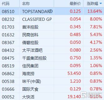 ＂新澳门一码一肖一特一中水果爷爷＂的：专家解说解释定义_特色版5.10