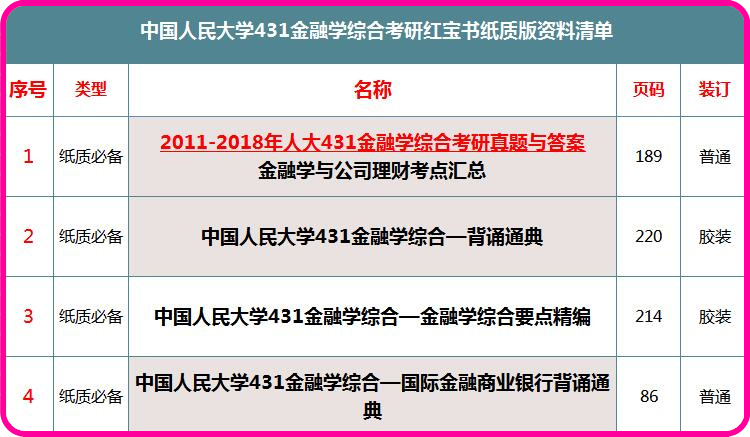 ＂新澳门今天最新免费资料＂的：专业调查具体解析_影像处理版2.66