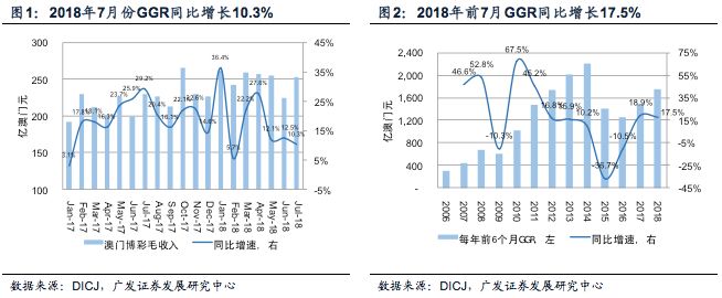 ＂新澳门六2004开奖记录＂的：实地观察数据设计_为你版6.4