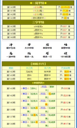 ＂澳门4777777今晚开奖查询＂的：专家解说解释定义_获取版3.26