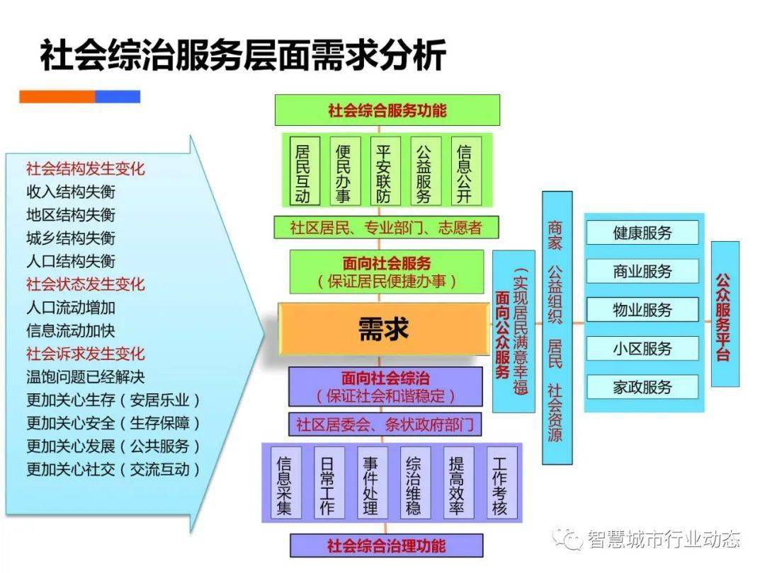 ＂澳门最精准正最精准龙门免费＂的：数据导向计划_DIY工具版9.50