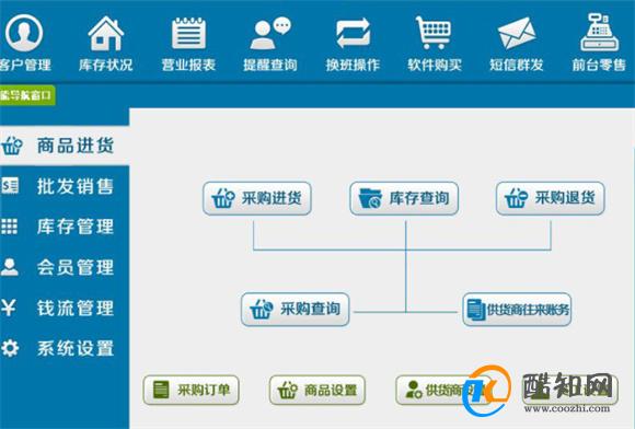 ＂澳门管家婆一肖一码一中一＂的：可依赖操作方案_物联网版3.96