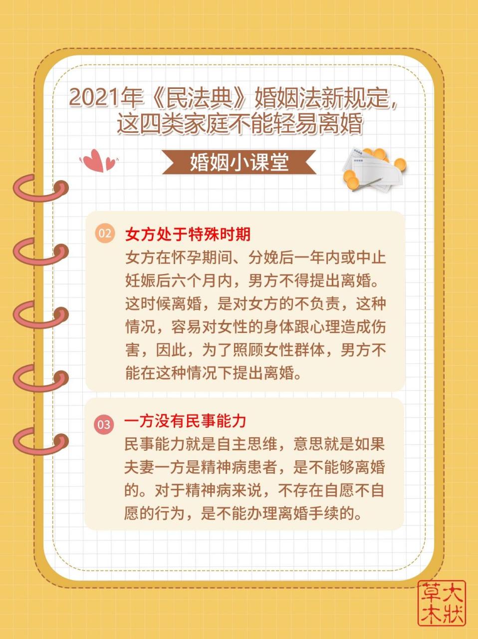 最新婚姻法步骤指南及要点解析