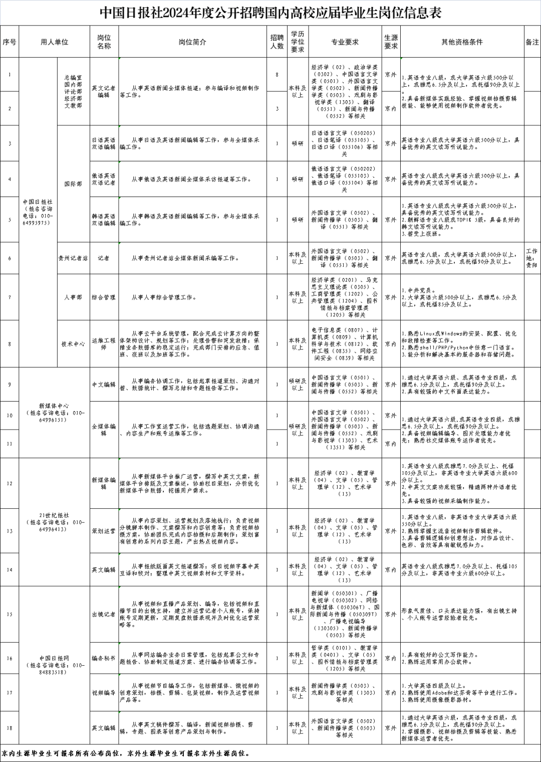 2024年正版资料免费大全最新版本,全面详细的解答_感知版65.355