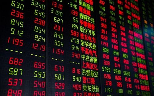 股票委卖操作指南及指南概览