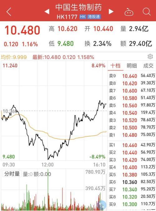 乙肝最新突破，小巷深处的健康之光探索