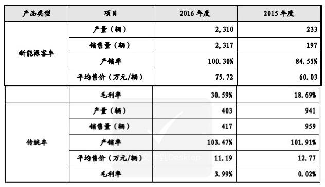 康盛股份动态更新，学习之旅中的变革与自信成就之源