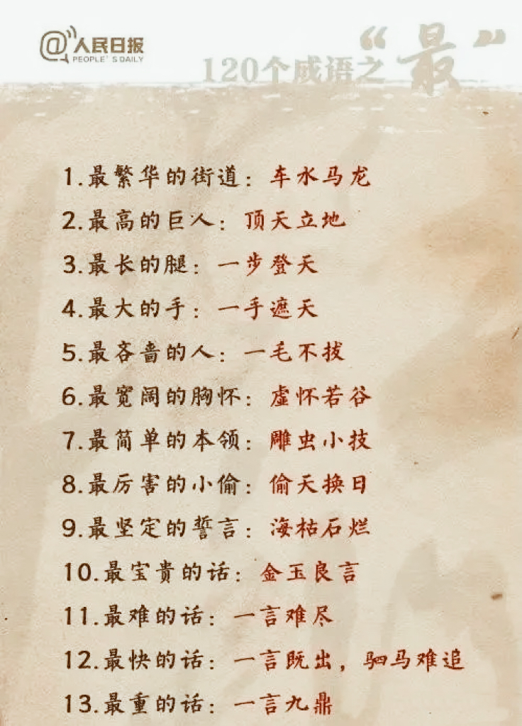 巷弄秘境中的天价特色小店