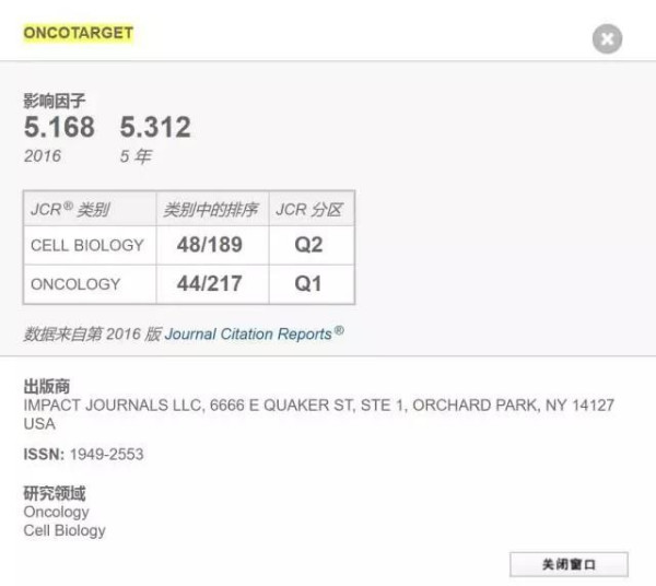 PNAS最新影响因子发布，引领科技潮流，重塑生活品质新篇章