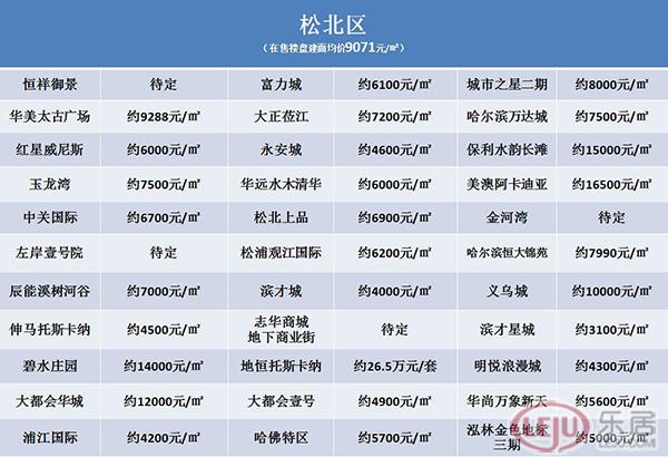 防水材料 第171页