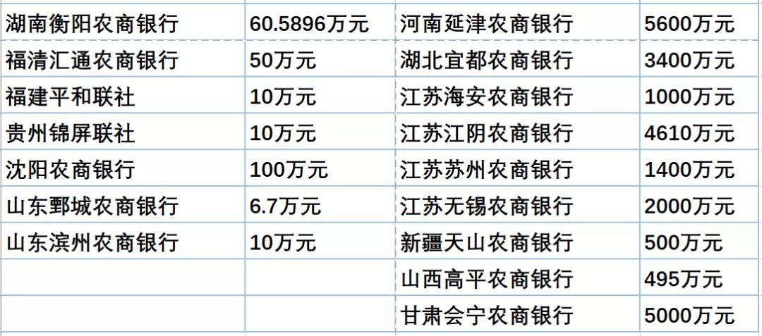 家具生产 第156页
