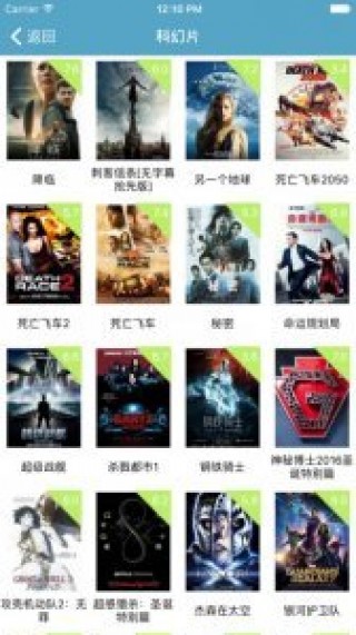 80s电影院的温馨时光回忆