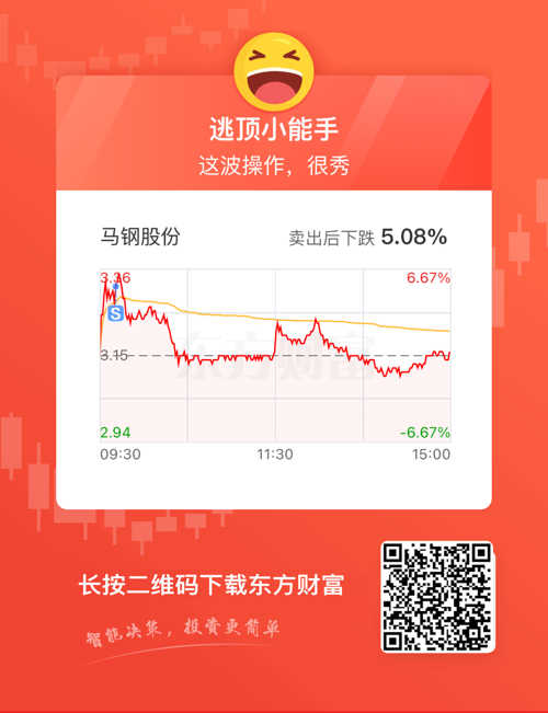 600808马钢股份行情,马钢股份的温情故事，股市中的友情与家的温暖