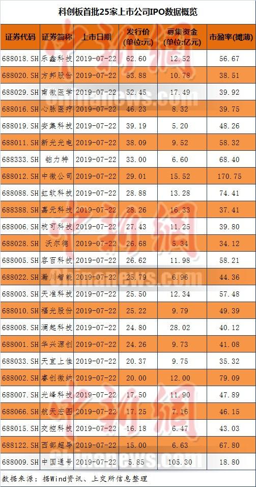 航天发展股票深度解析与投资建议，全面指南与步骤指南