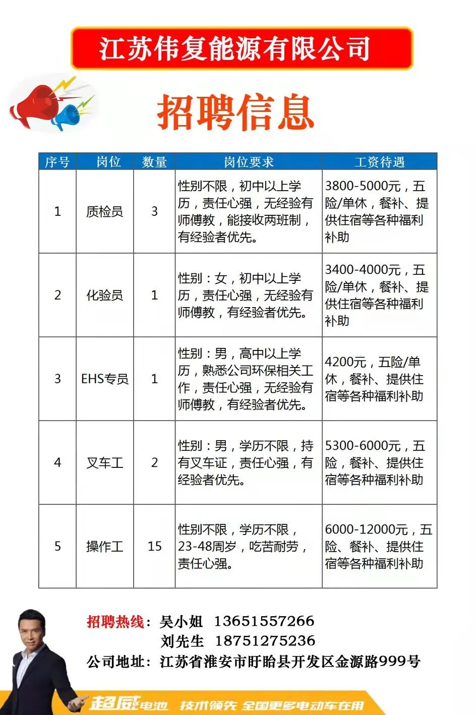 浙江余姚最新招聘信息及获取指南