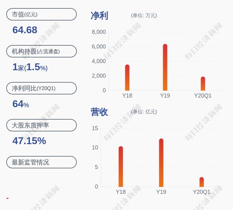 木质家具制造 第153页