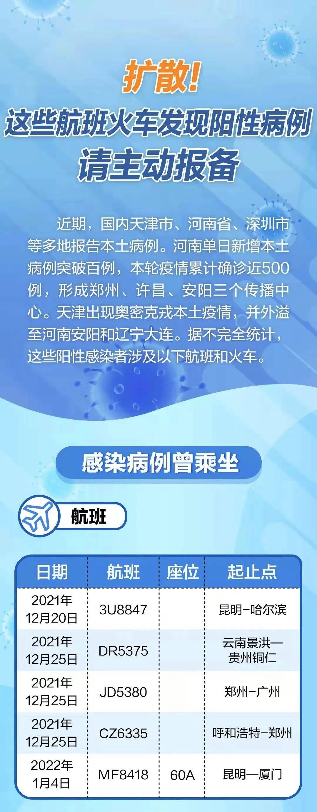 科技重塑移动生活，智能火车病例引领时代风潮的新体验！