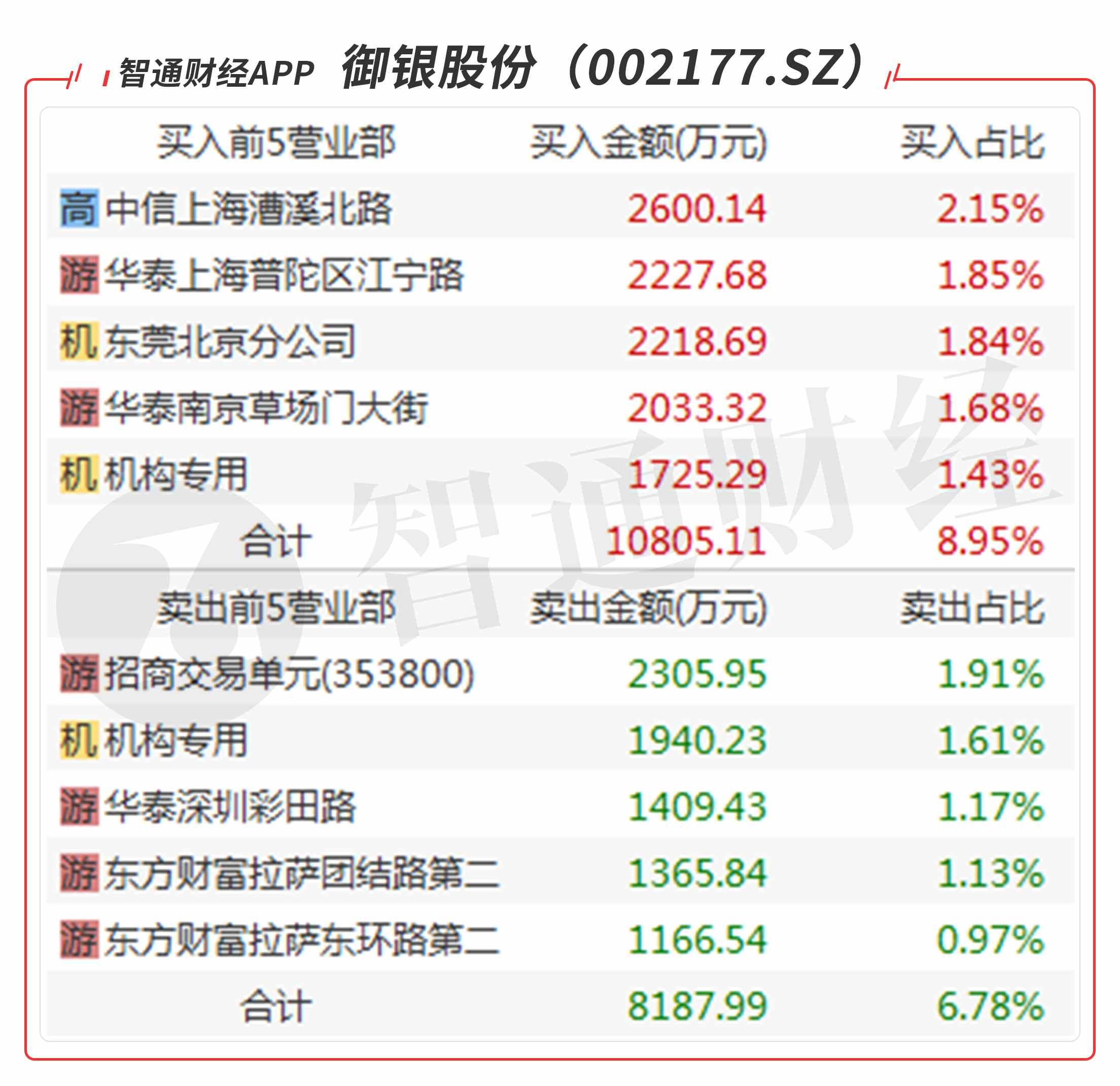 御银股份股票行情下的心灵探索，自然美景与内心平静的追寻