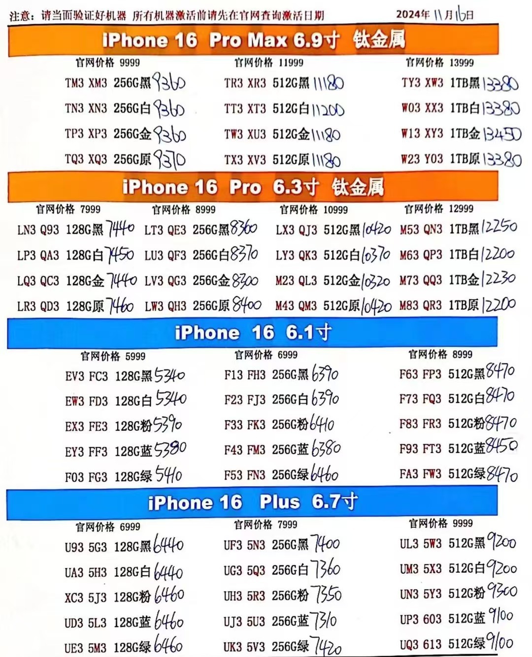 iPhone 5价格，时代印记与市场的波动