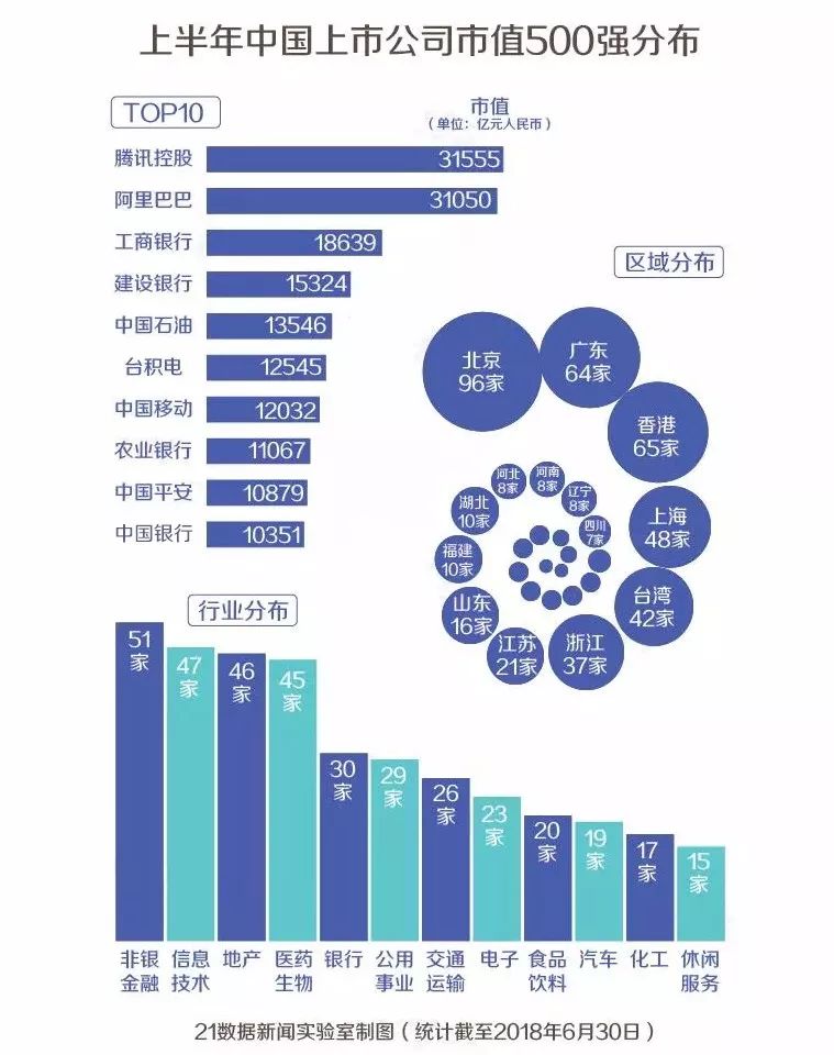 探寻中国上市公司奥秘，股市风云下的温情故事与数量揭秘