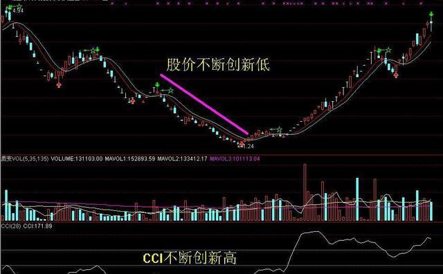 股市行情600757,📈股市行情解析，聚焦600757📉，洞悉股市动态！