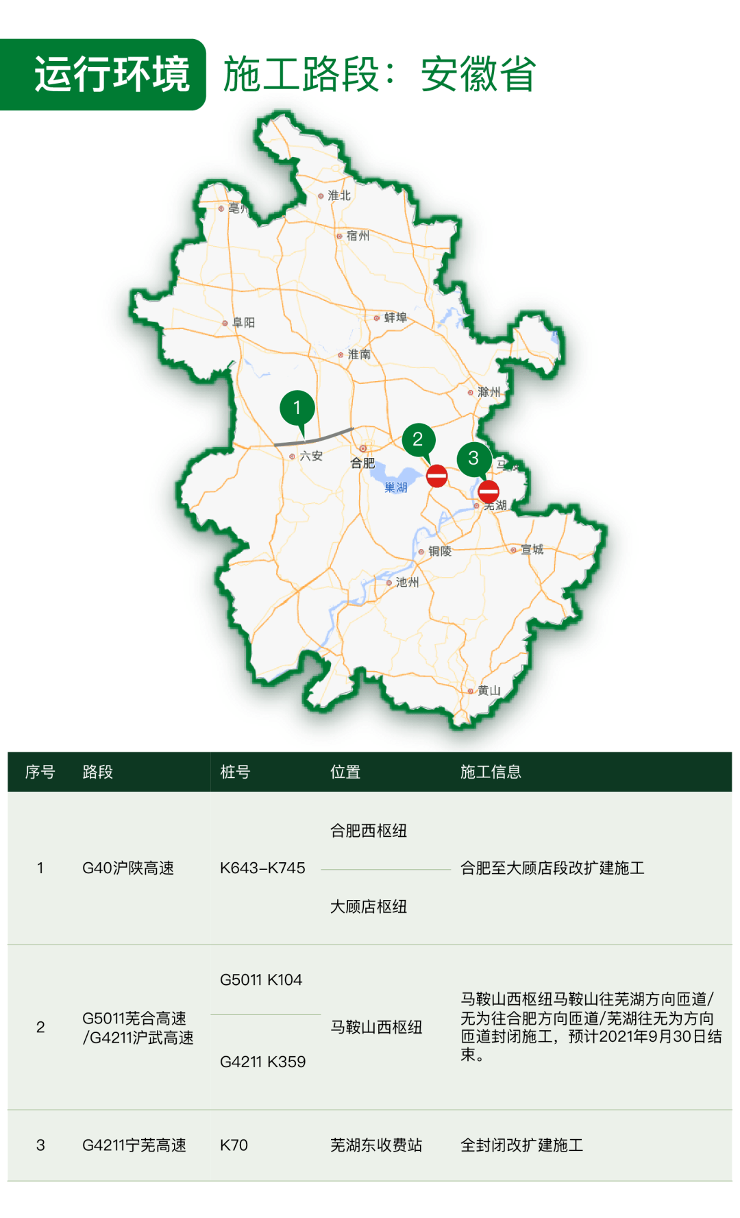 南宁2016最新区域指南详解